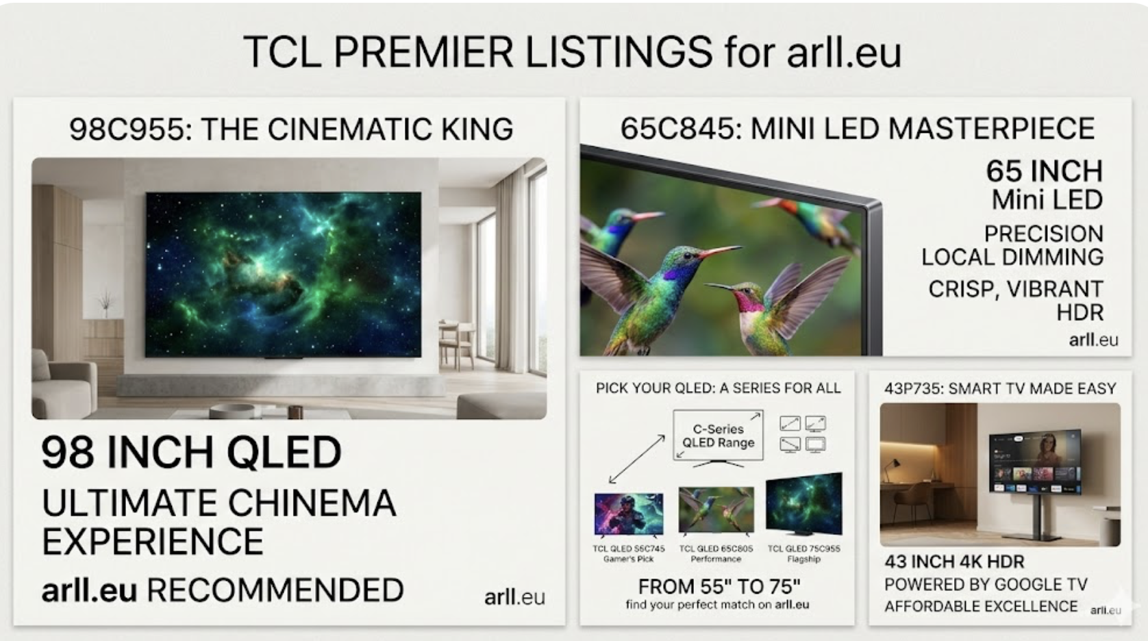 172 Palets de Unidades de TV TCL Clasificadas A/B | ARLL